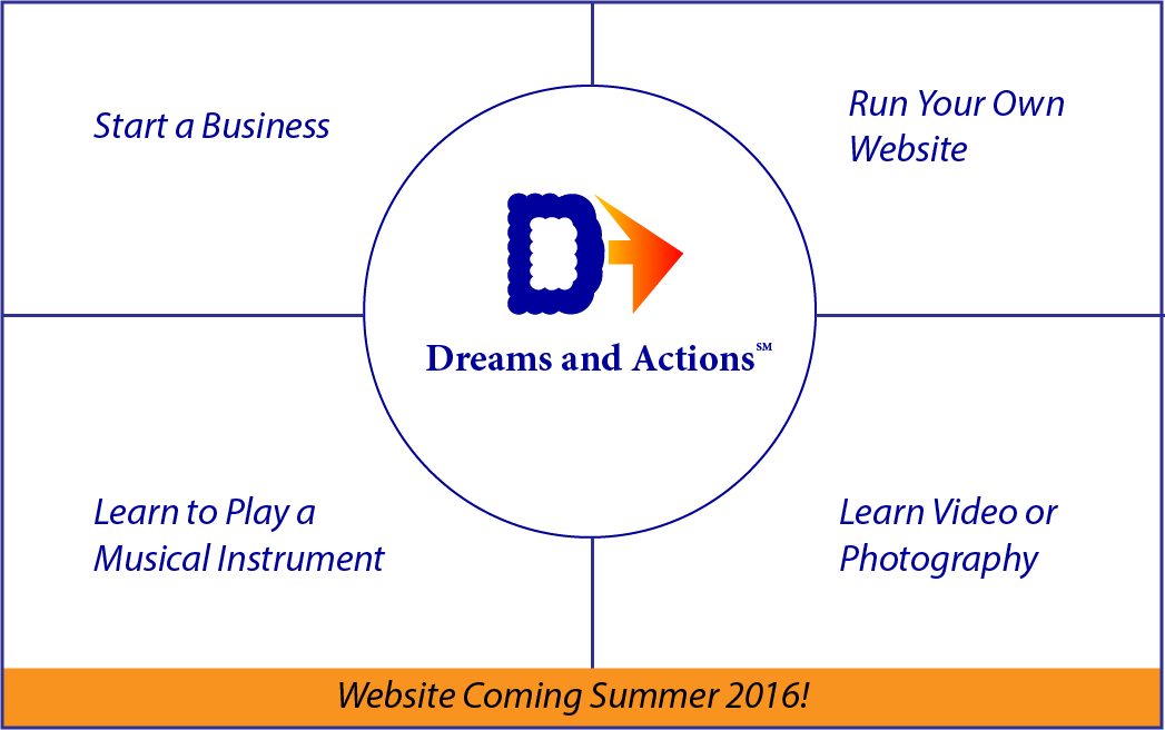 Dreams and Actions. coming soon.